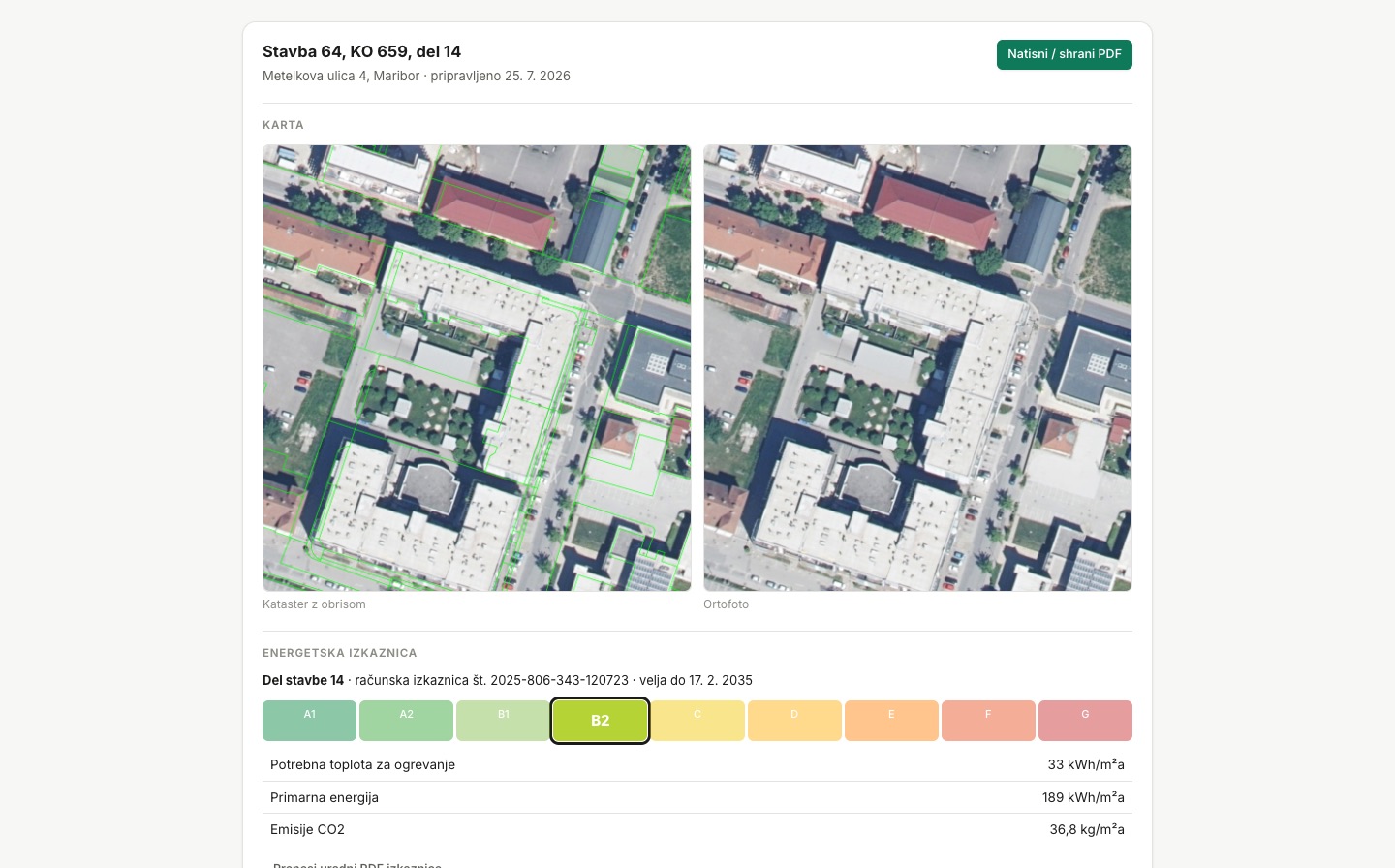 Poročilo nepremičnine — energetska izkaznica, karte in ocena vrednosti v enem PDF
